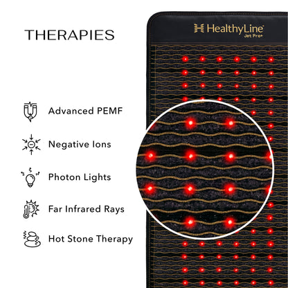 Jet Series | PEMF Far Infrared Heating Mats
