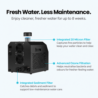 Cold Plunge Pro