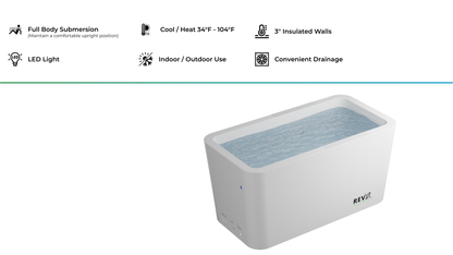RevX X Tub Acrylic Cold Plunge with LUX 1.5 HP Chiller and Filtration System