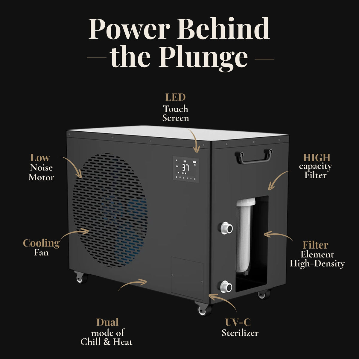 Nicebeam Cryo Pro Cold Plunge System, XXL Inflatable Tub with Smart Chiller, UV Sterilizer and App Control