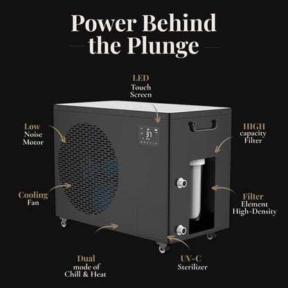 Nicebeam Cryo Pro Cold Plunge System, XXL Inflatable Tub with Smart Chiller, UV Sterilizer and App Control