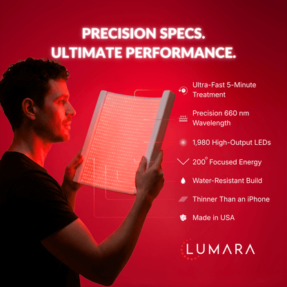 Lumara Illuminate Red V2 Red Light Therapy Panel, Thin and Flexible, 660nm