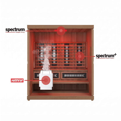 Finnmark FD-5 Trinity XL 4-Person Infrared and Traditional Sauna Combo with Red Light Panel (FD-KN005)