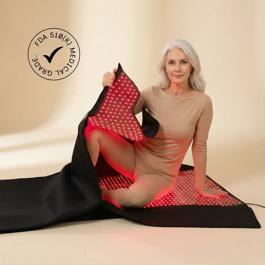 Nicebeam Full Body Red Light Therapy Bag, 660nm Red and 850nm Near-Infrared Light